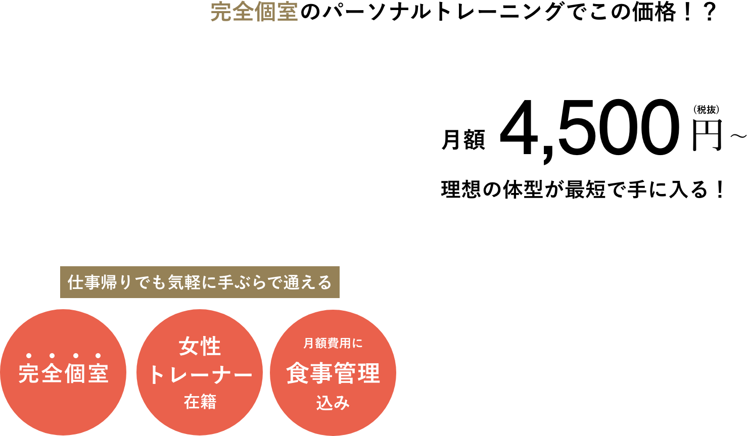 完全個室のパーソナルトレーニングでこの価格！？月額4,500円（税込）〜理想の体型が最短で手に入る！